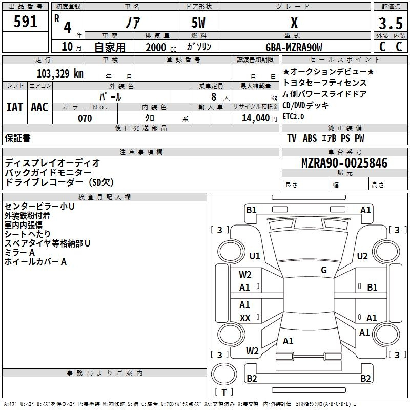 Аукционный лист TOYOTA NOAH 2022