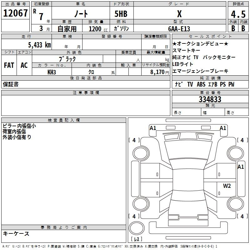 Аукционный лист NISSAN NOTE 2025