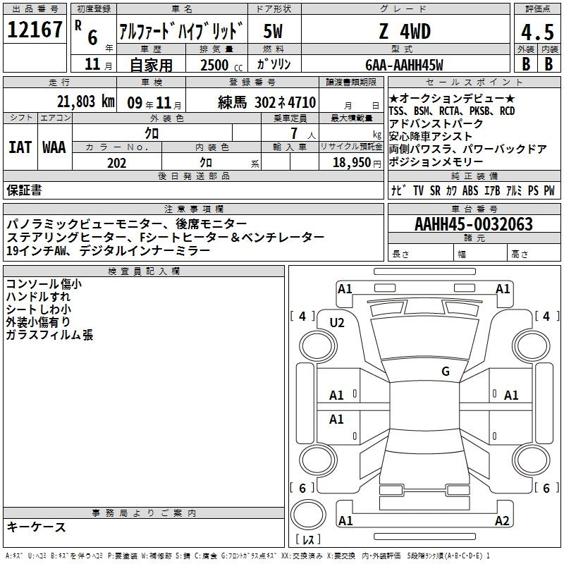 Аукционный лист TOYOTA ALPHARD 2024