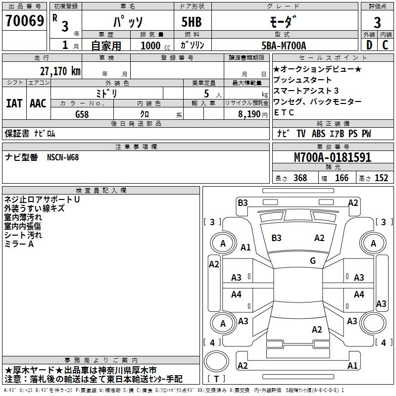Аукционный лист TOYOTA PASSO 2021