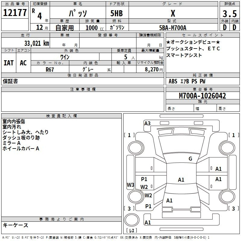 Аукционный лист TOYOTA PASSO 2022