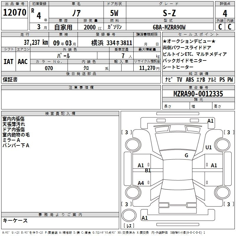 Аукционный лист TOYOTA NOAH 2022