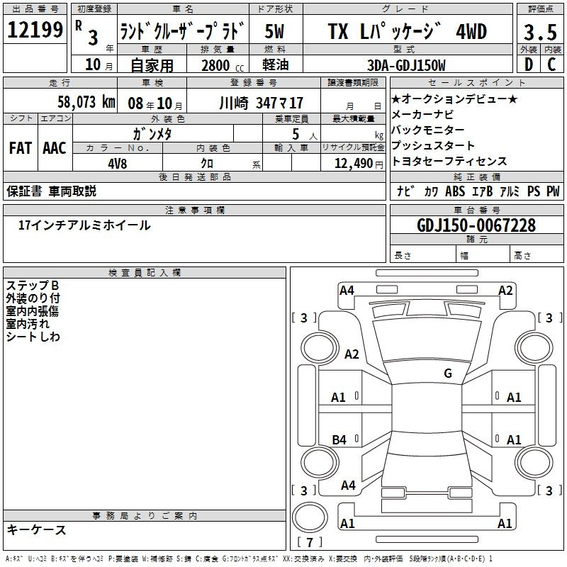 Аукционный лист TOYOTA LAND CRUISER PRADO 2021