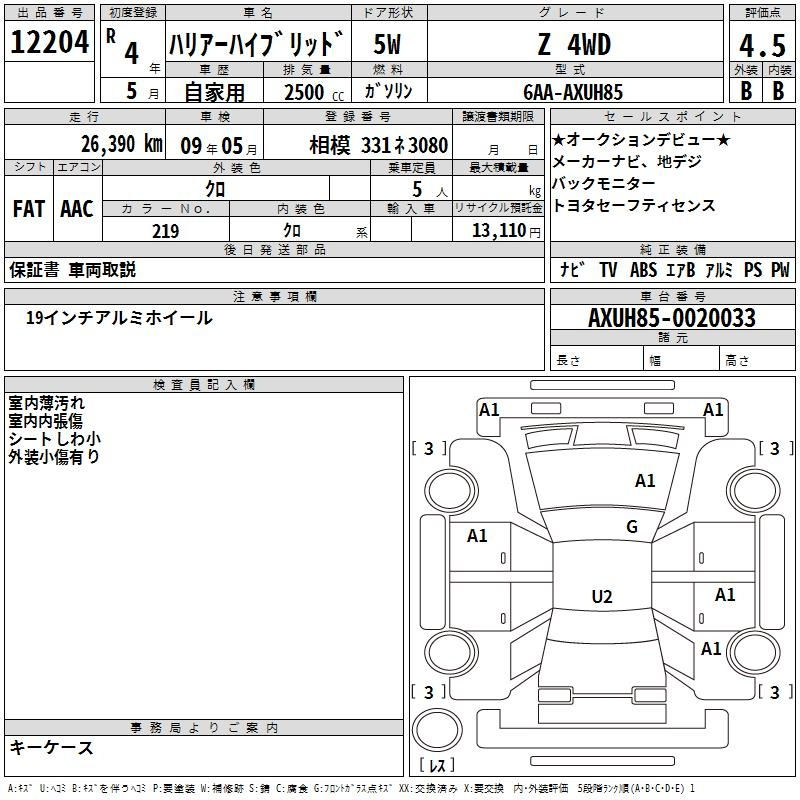 Аукционный лист TOYOTA HARRIER 2022