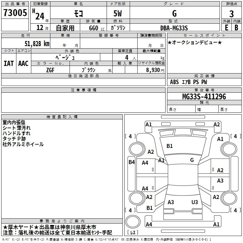 Аукционный лист NISSAN MOCO 2012