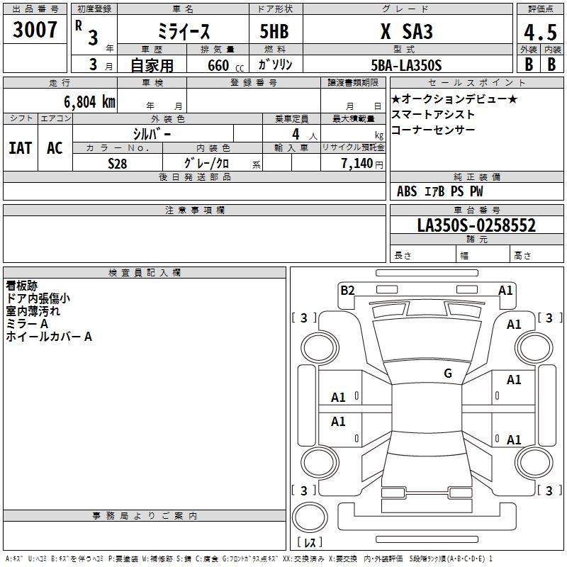 Аукционный лист DAIHATSU MIRA E S 2021