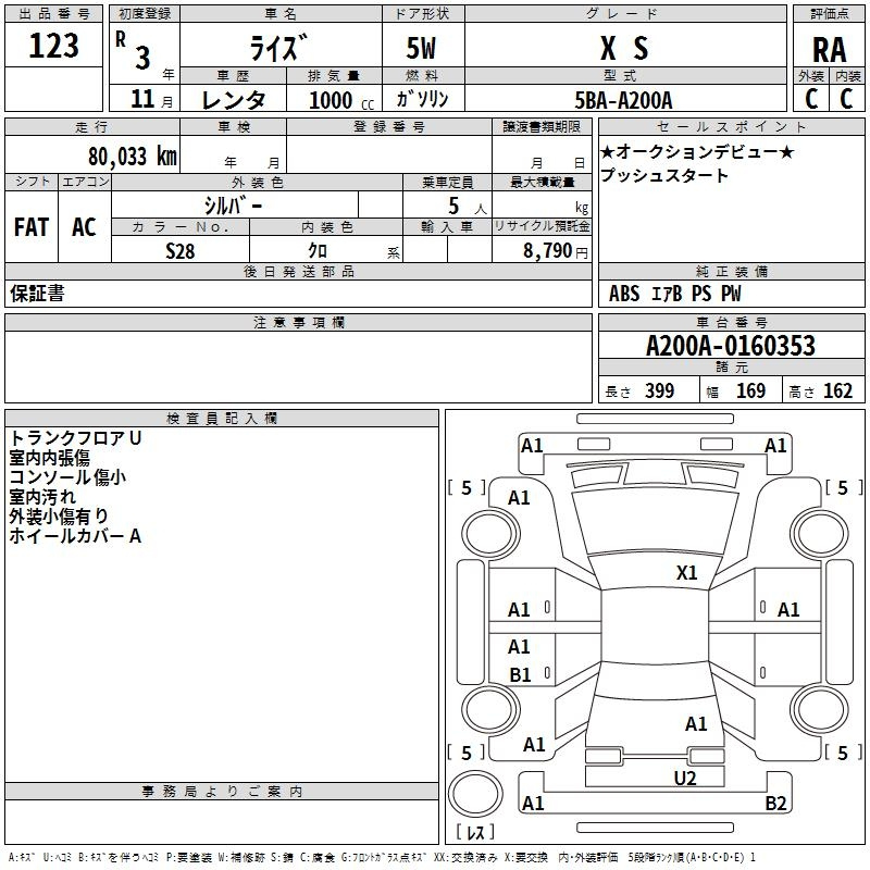 Аукционный лист TOYOTA RAIZE 2021