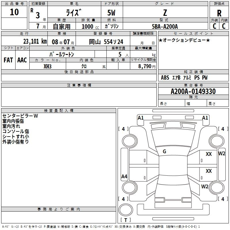 Аукционный лист TOYOTA RAIZE 2021