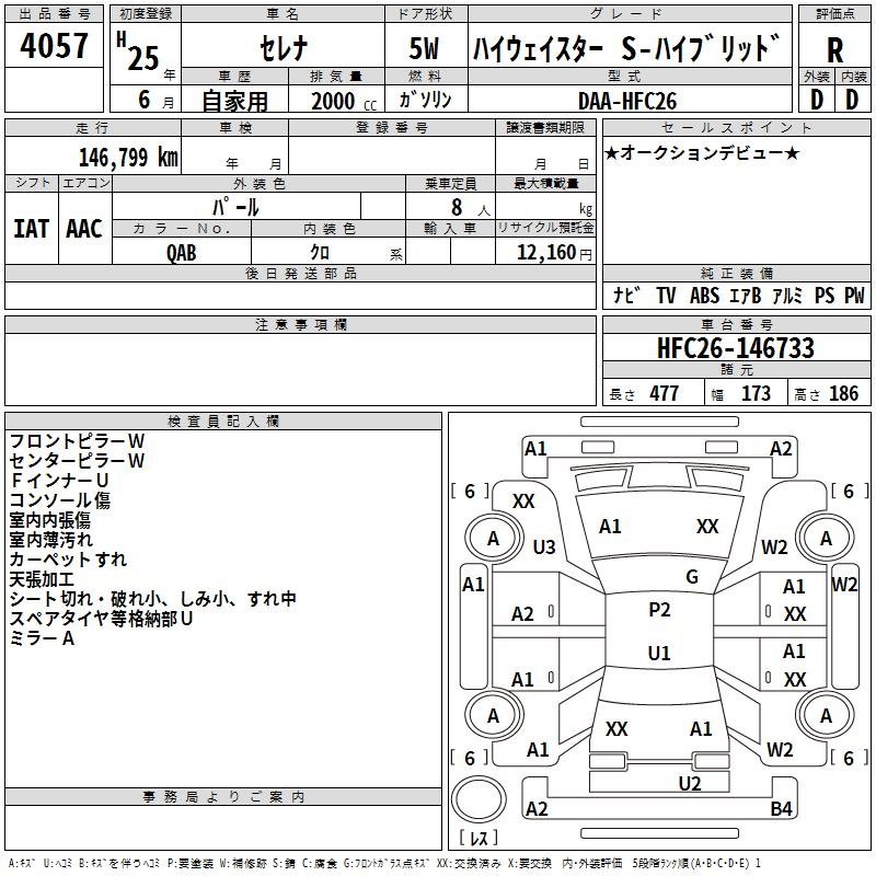 Аукционный лист NISSAN SERENA 2013
