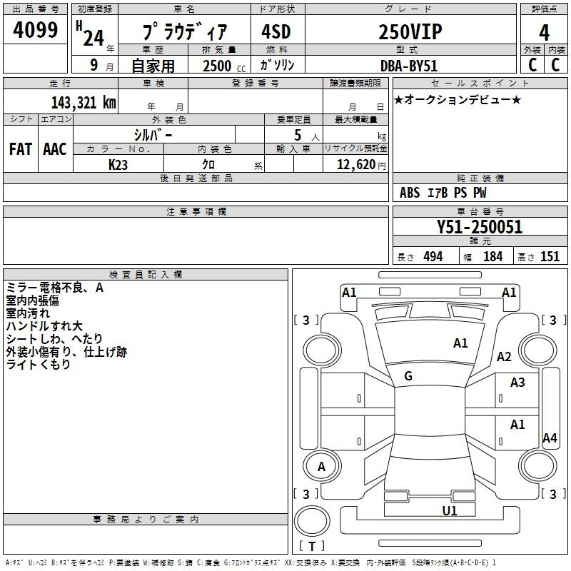 Аукционный лист MITSUBISHI PROUDIA 2012