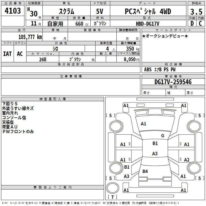 Аукционный лист MAZDA SCRUM 2018