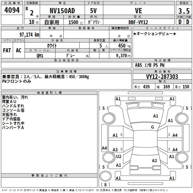 Аукционный лист NISSAN AD 2020