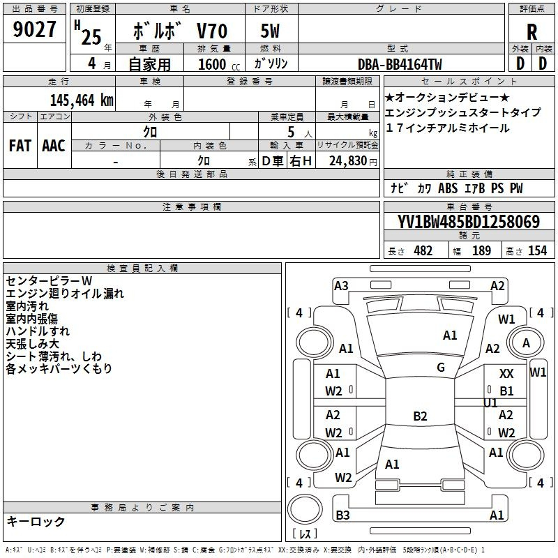 Аукционный лист VOLVO V70 2013