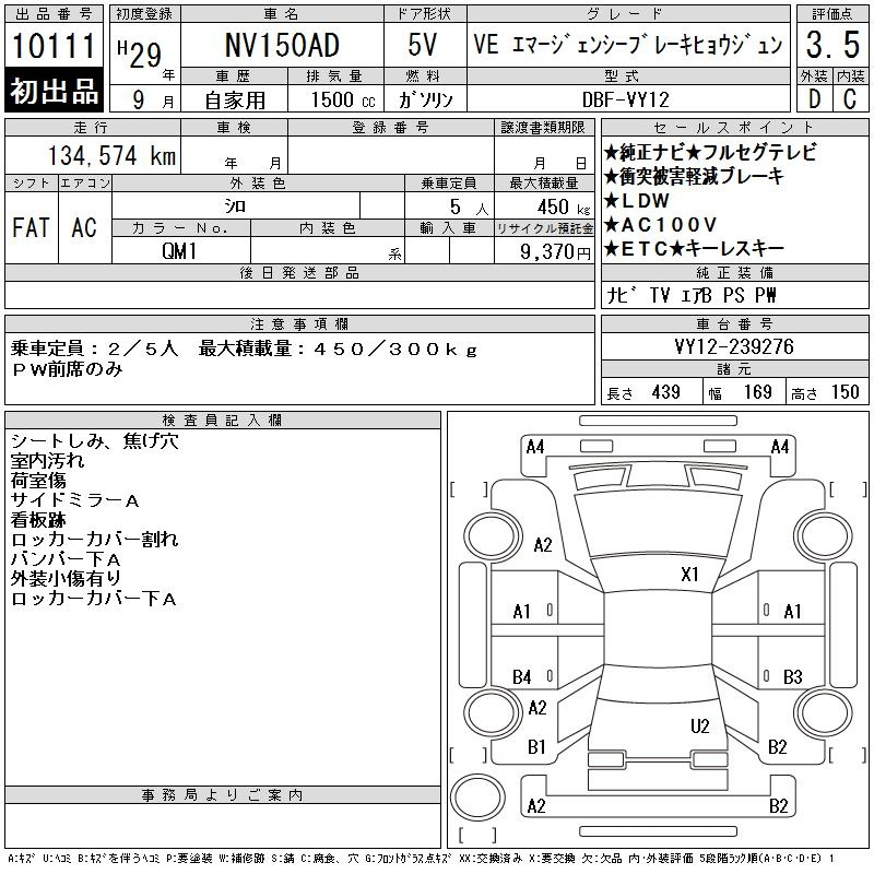 Аукционный лист NISSAN AD 2017