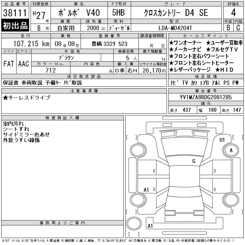 Аукционный лист VOLVO V40 2015