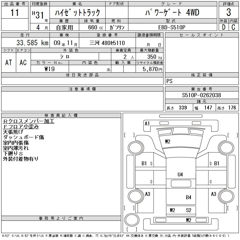 Аукционный лист DAIHATSU HIJET TRUCK 2019