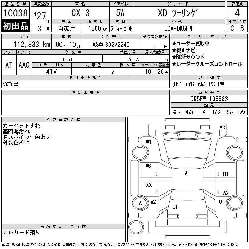 Аукционный лист MAZDA CX-3 2015