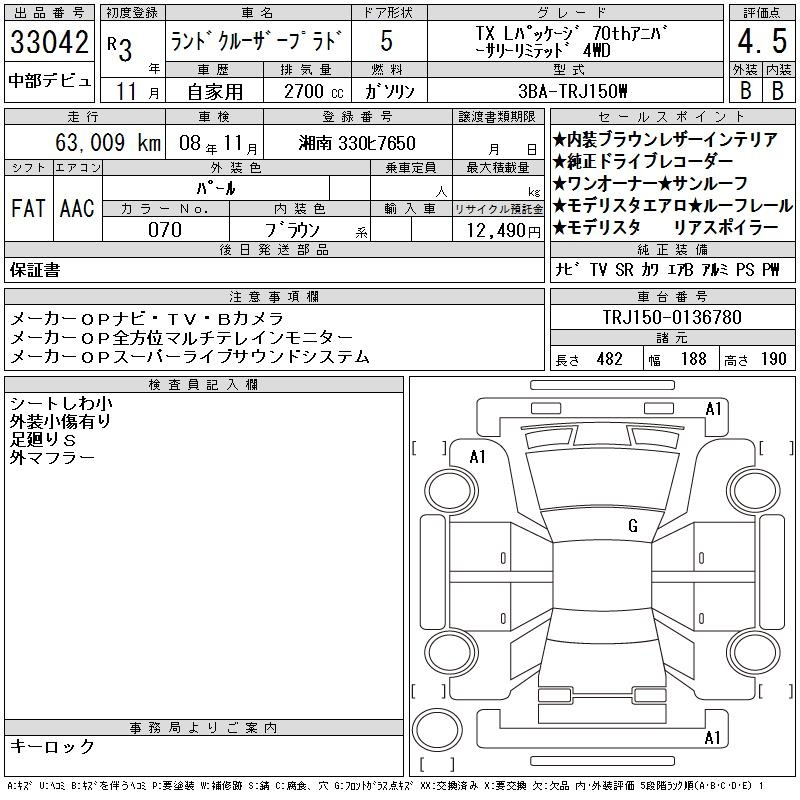 Аукционный лист TOYOTA LAND CRUISER PRADO 2021