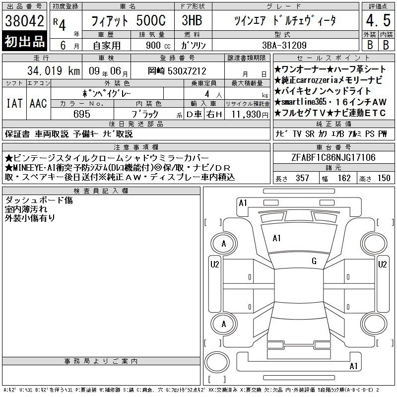 Аукционный лист FIAT 500C 2022