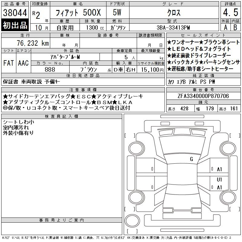 Аукционный лист FIAT 500X 2020