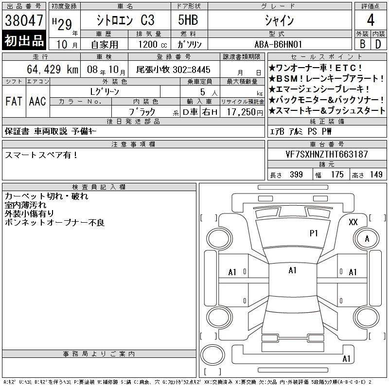 Аукционный лист CITROEN C3 2017