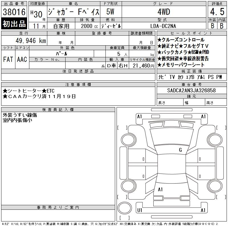 Аукционный лист JAGUAR F-PACE 2018