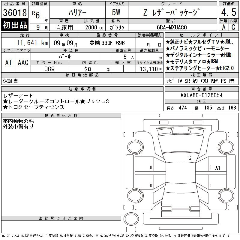 Аукционный лист TOYOTA HARRIER 2024