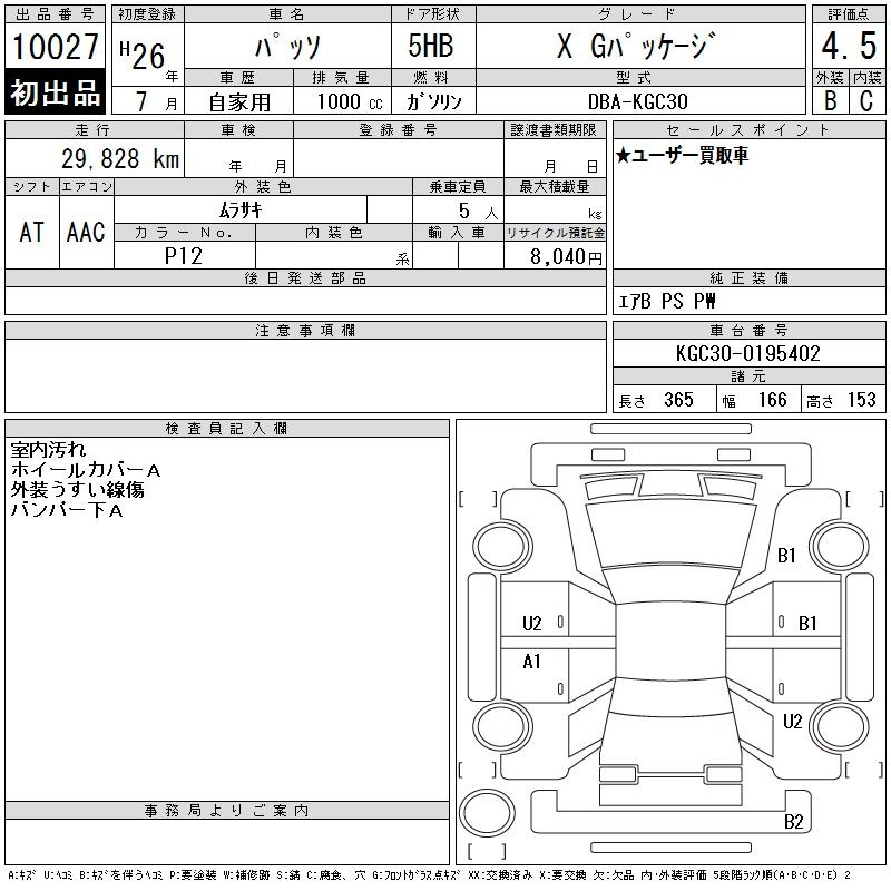 Аукционный лист TOYOTA PASSO 2014