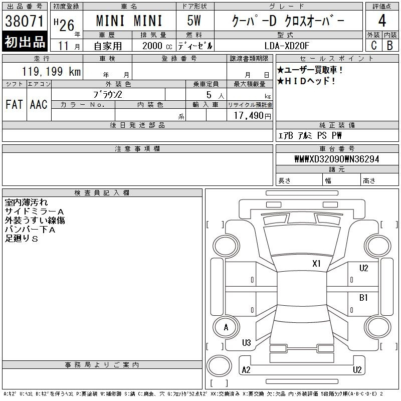 Аукционный лист BMW MINI 2014