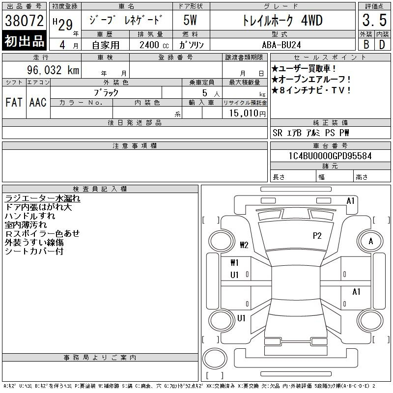 Аукционный лист CHRYSLER JEEP RENEGADE 2017