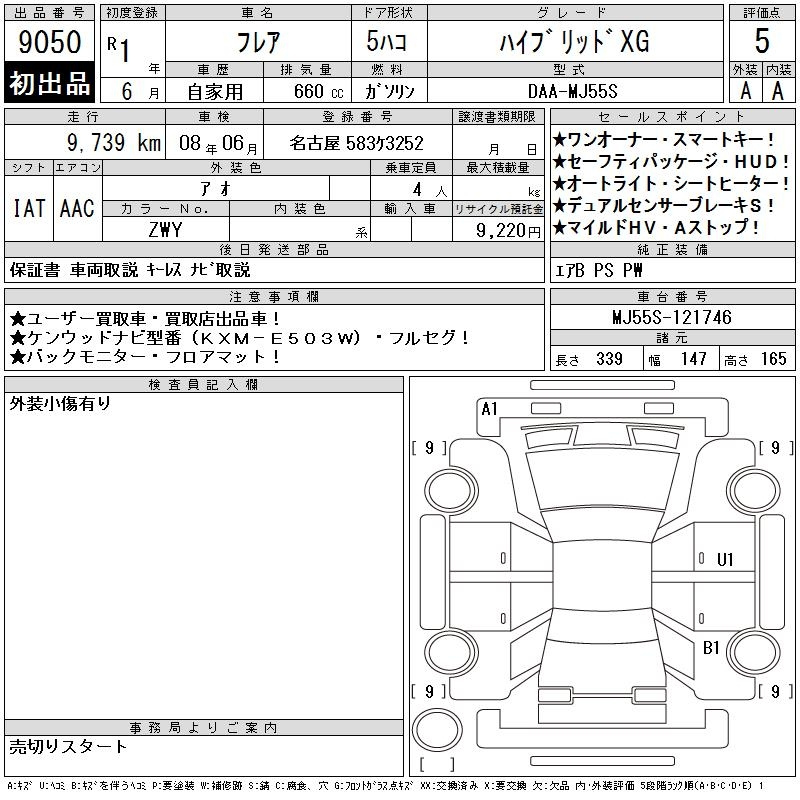 Аукционный лист MAZDA FLAIR 2019