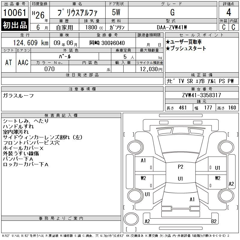 Аукционный лист TOYOTA PRIUS ALPHA 2014