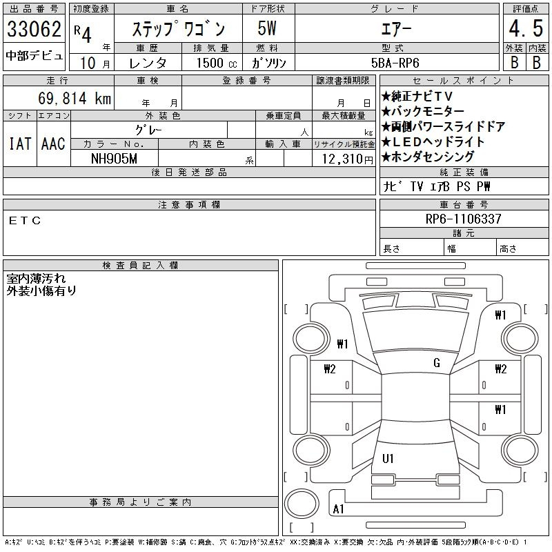 Аукционный лист HONDA STEP WAGON 2022