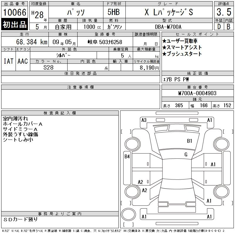 Аукционный лист TOYOTA PASSO 2016