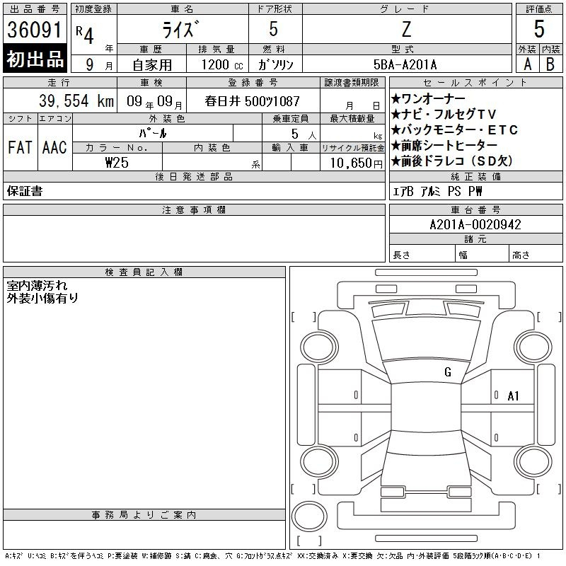 Аукционный лист TOYOTA RAIZE 2022
