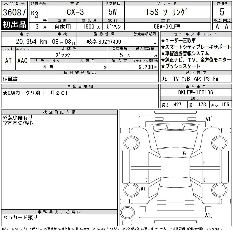 Аукционный лист MAZDA CX-3 2021
