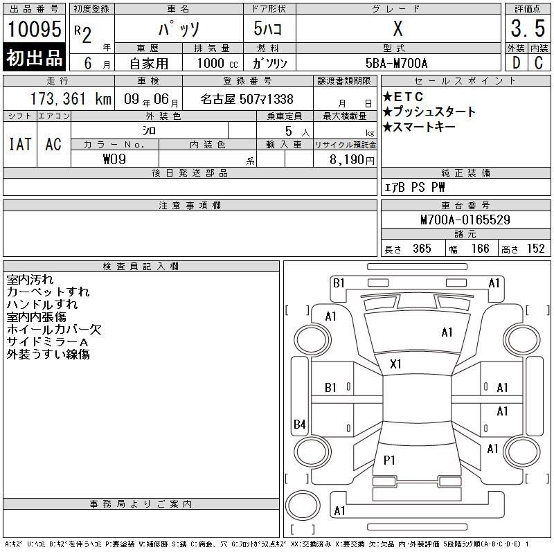 Аукционный лист TOYOTA PASSO 2020