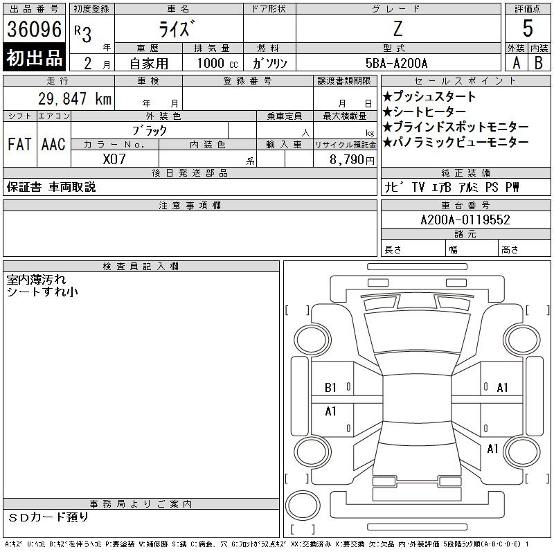 Аукционный лист TOYOTA RAIZE 2021