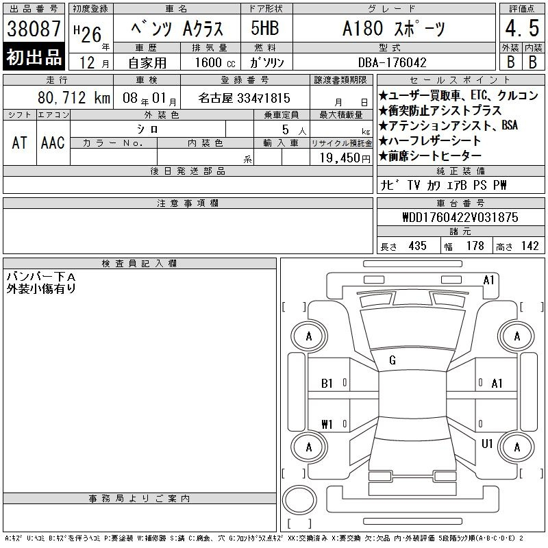 Аукционный лист MERCEDES BENZ A CLASS 2014