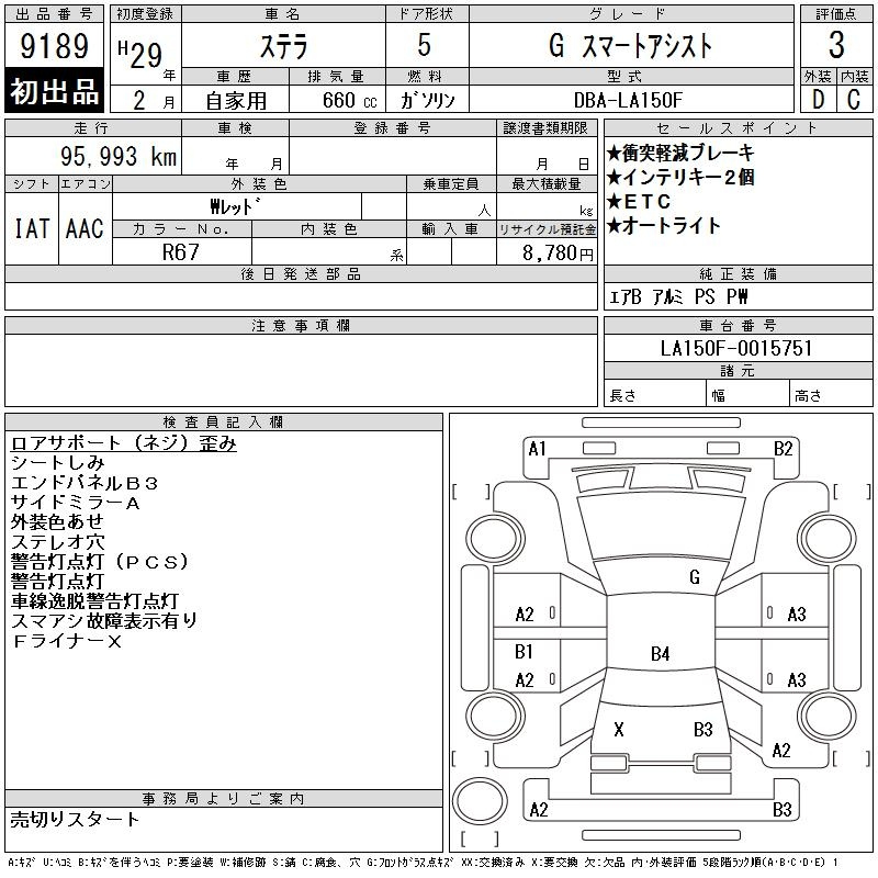 Аукционный лист SUBARU STELLA 2017