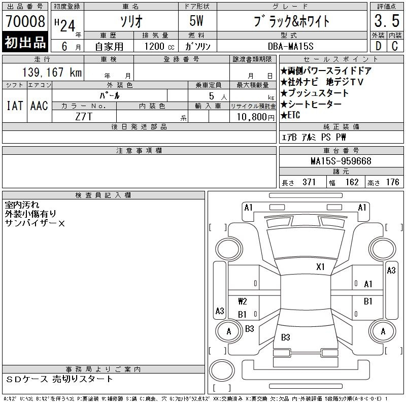Аукционный лист SUZUKI SOLIO 2012