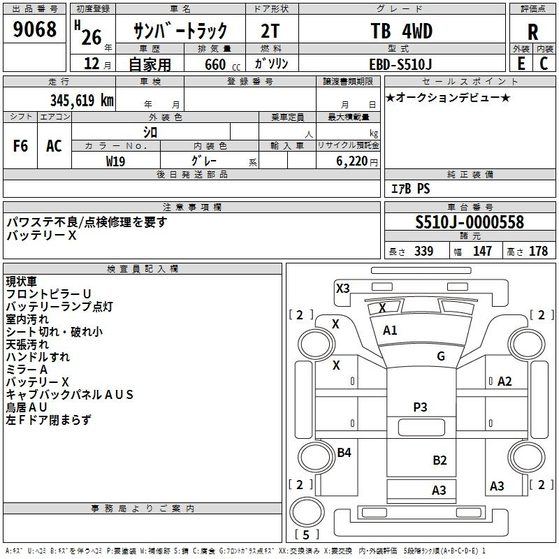 Аукционный лист SUBARU SAMBAR 2014
