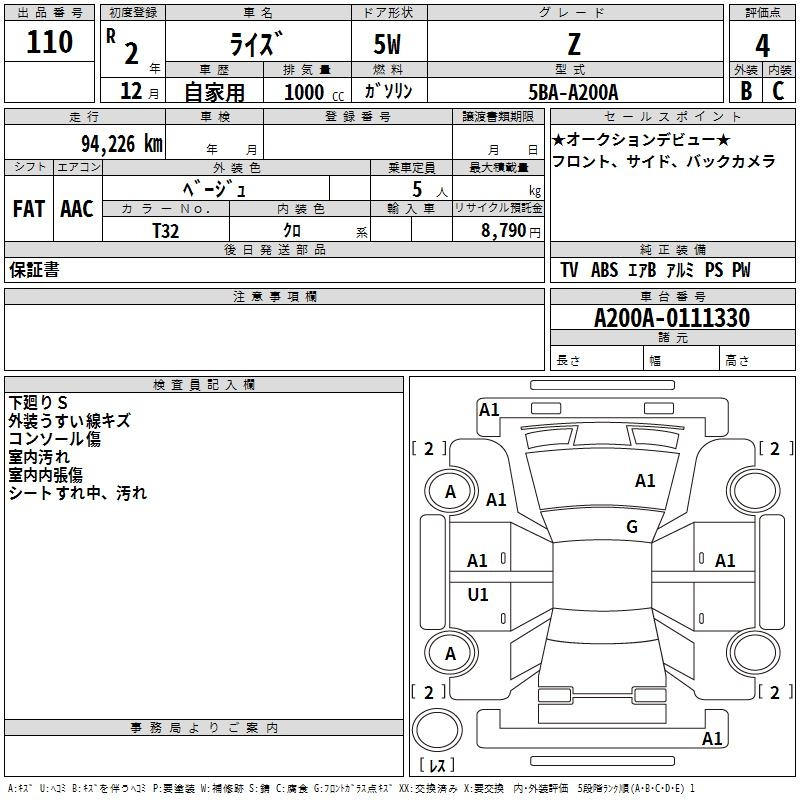 Аукционный лист TOYOTA RAIZE 2020