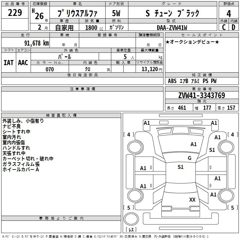 Аукционный лист TOYOTA PRIUS ALPHA 2014