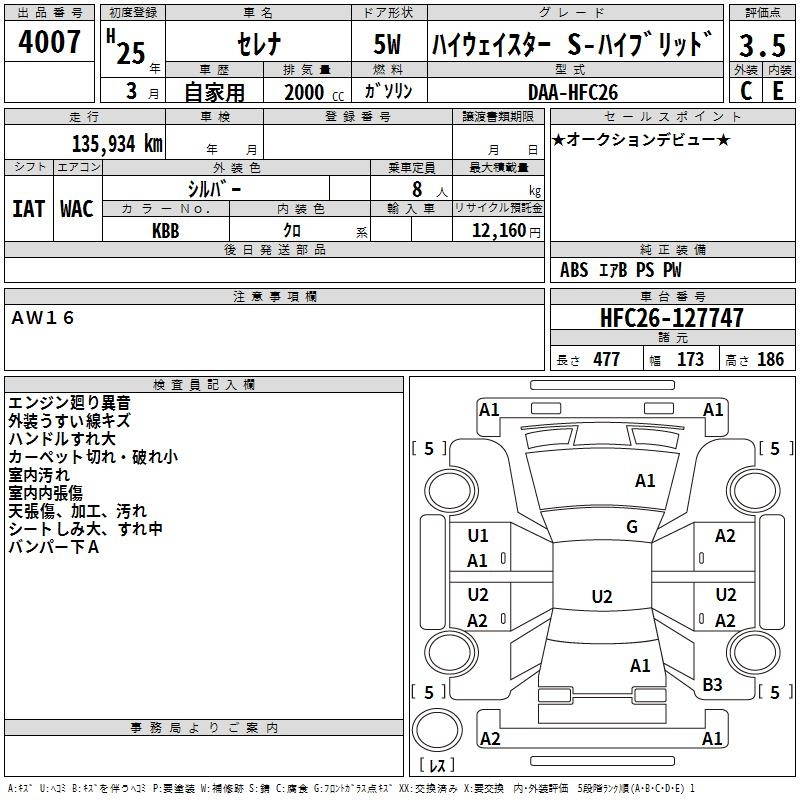 Аукционный лист NISSAN SERENA 2013