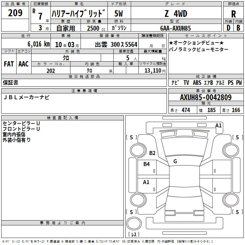 Аукционный лист TOYOTA HARRIER 2025