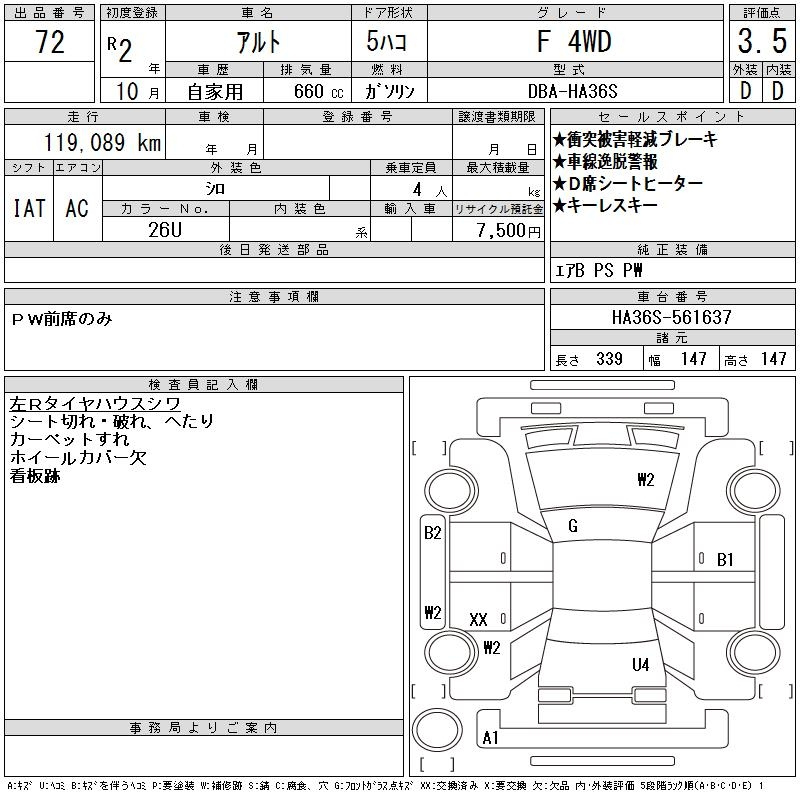 Аукционный лист SUZUKI ALTO 2020