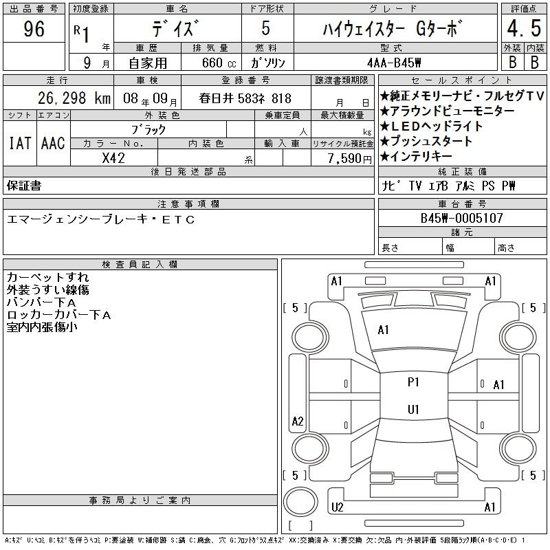 Аукционный лист NISSAN DAYZ 2019