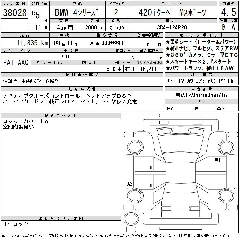 Аукционный лист BMW 4 SERIES 2023