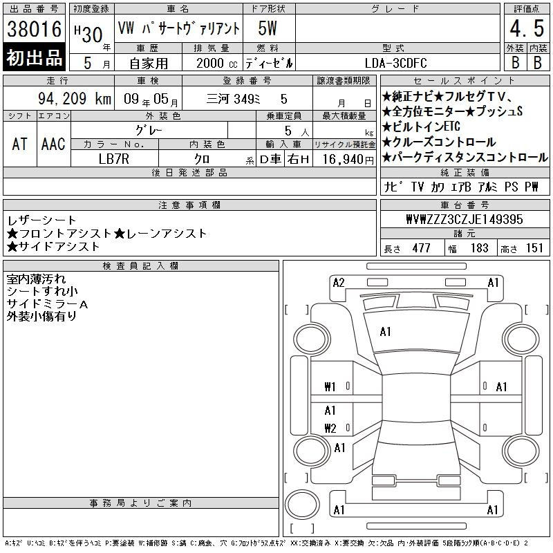 Аукционный лист VOLKSWAGEN PASSAT VARIANT 2018